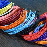 Обручі (набори) та Гребінці