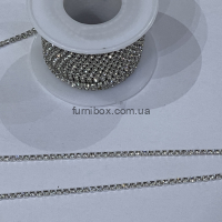 Камені на ланцюжку